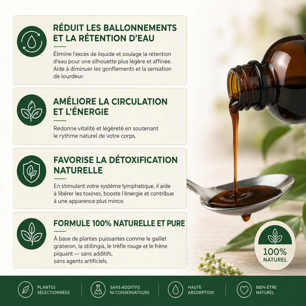Lynuvia® Drainant Lymphatique