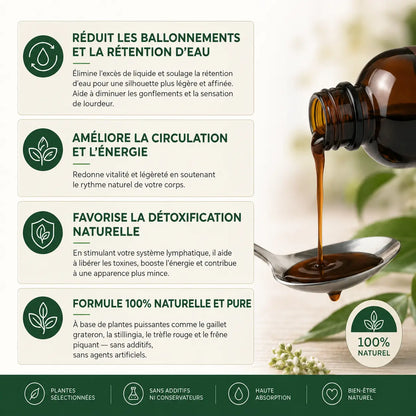 Lynuvia® Drainant Lymphatique
