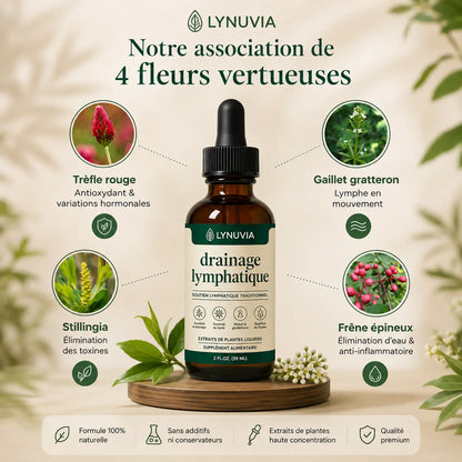 Lynuvia® Drainant Lymphatique